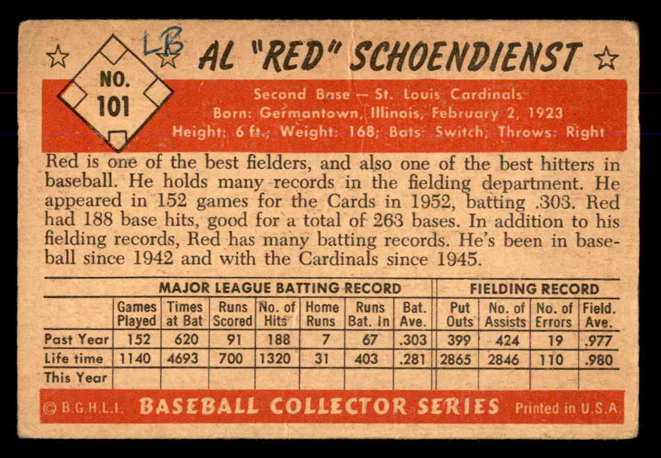 1953 Bowman Color Baseball #101 Red Schoendienst Cardinals Good 568354