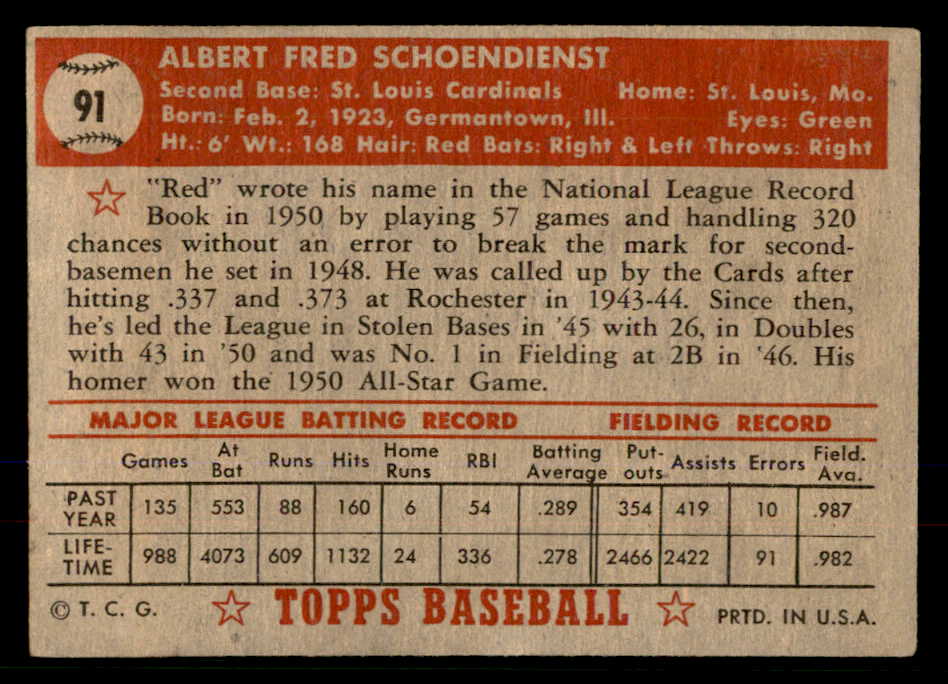 1952 Topps Baseball # 91 Red Schoendienst Cardinals VG-EX 568370