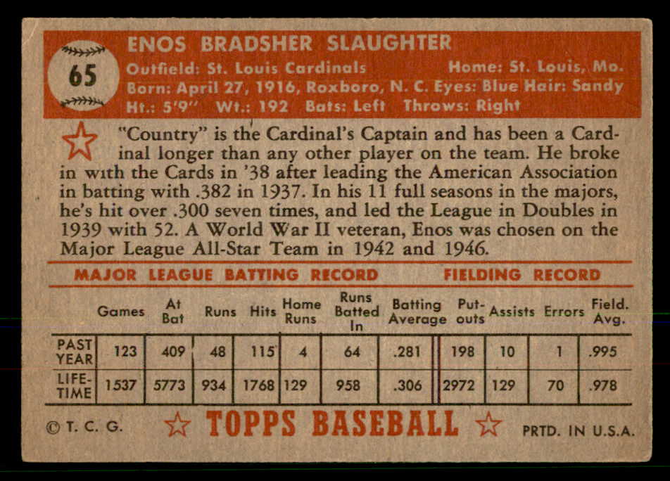 1952 Topps Baseball # 65 Enos Slaughter Cardinals EX+/EX-MT Red 568402