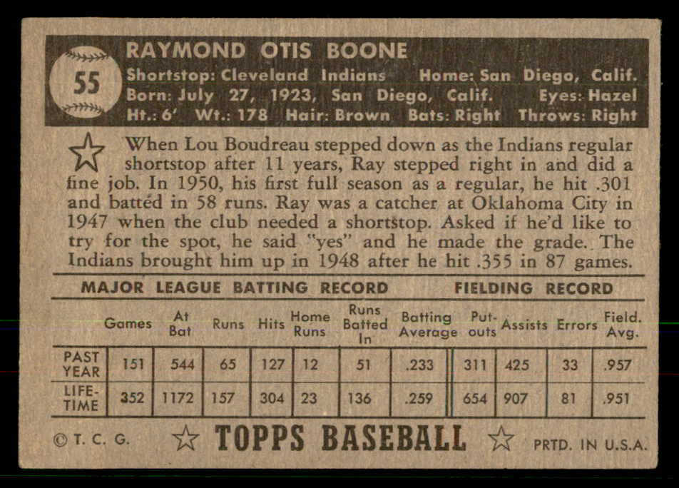 1952 Topps Baseball # 55 Ray Boone Indians EX+/EX-MT Black 568404