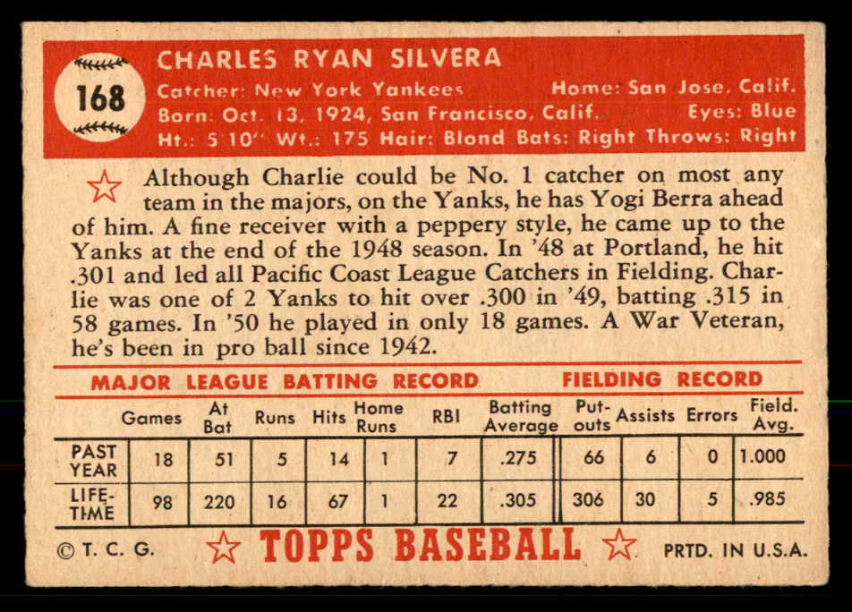 1952 Topps Baseball #168 Charlie Silvera Yankees EX+/EX-MT 568410