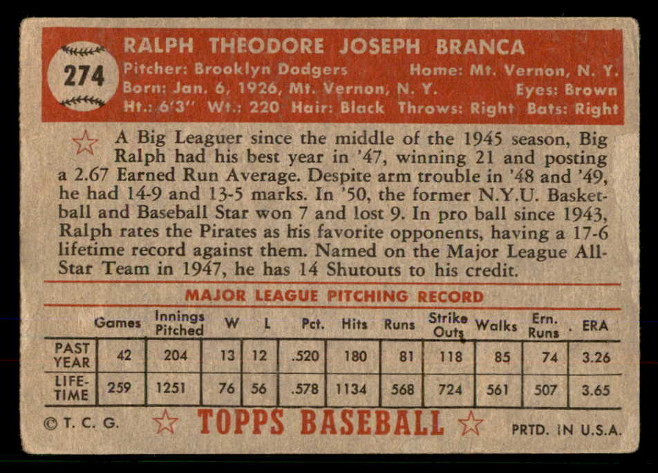 1952 Topps Baseball #274 Ralph Branca Dodgers VG 568435