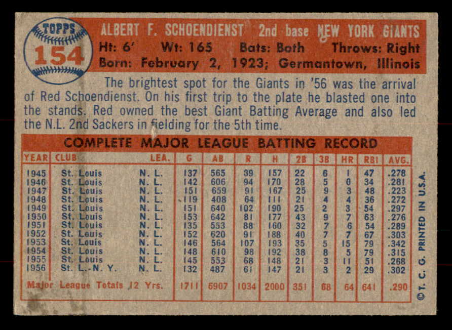 1957 Topps Baseball #154 Red Schoendienst Giants EX+/EX-MT 568467