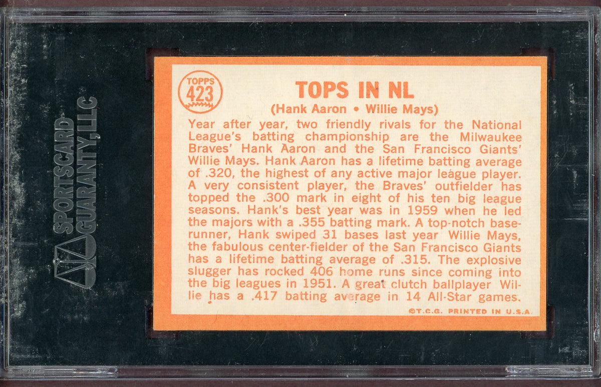 1964 Topps Baseball #423 Hank Aaron Willie Mays SGC 7 NM 568650