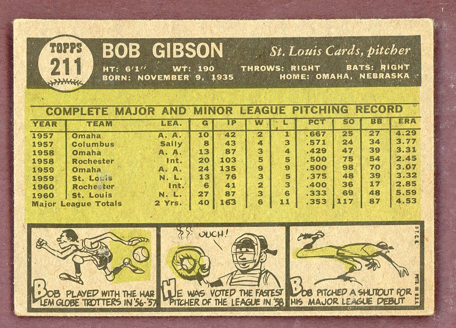 1961 Topps Baseball #211 Bob Gibson Cardinals VG-EX 568694
