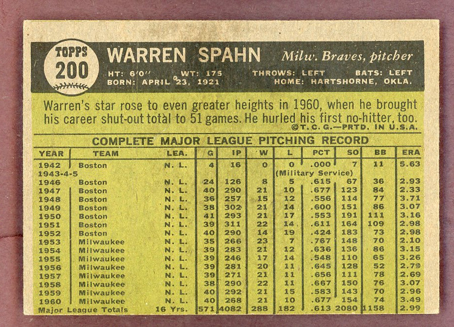 1961 Topps Baseball #200 Warren Spahn Braves NR-MT 568701