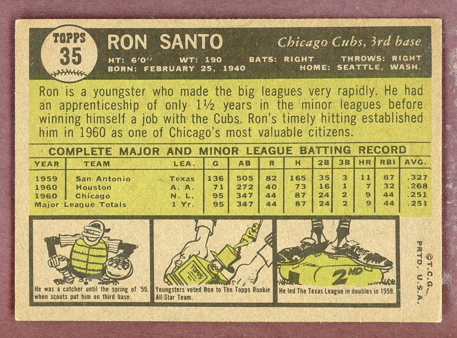 1961 Topps Baseball #035 Ron Santo Cubs EX-MT 568714