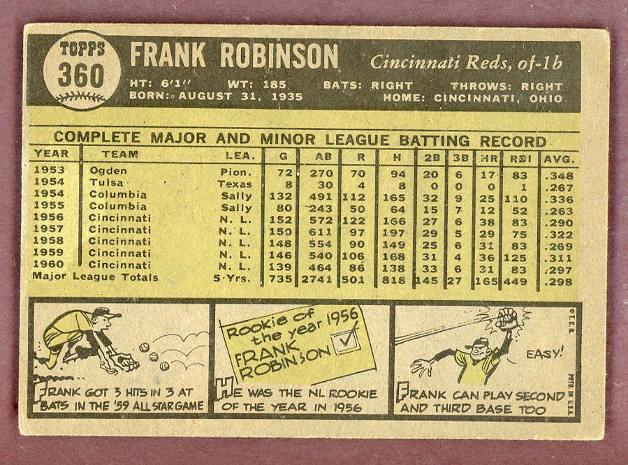 1961 Topps Baseball #360 Frank Robinson Reds VG-EX 568723