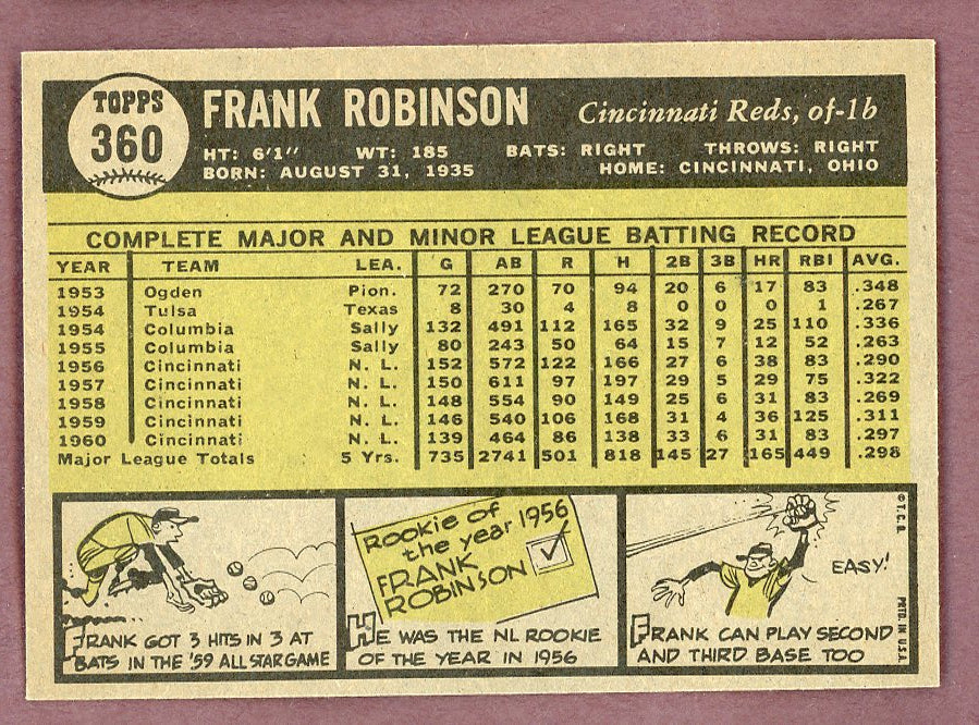 1961 Topps Baseball #360 Frank Robinson Reds EX-MT 568725