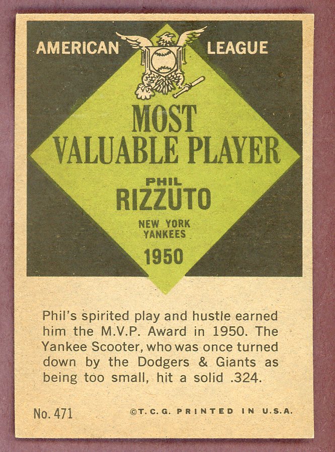 1961 Topps Baseball #471 Phil Rizzuto MVP Yankees EX-MT 568726