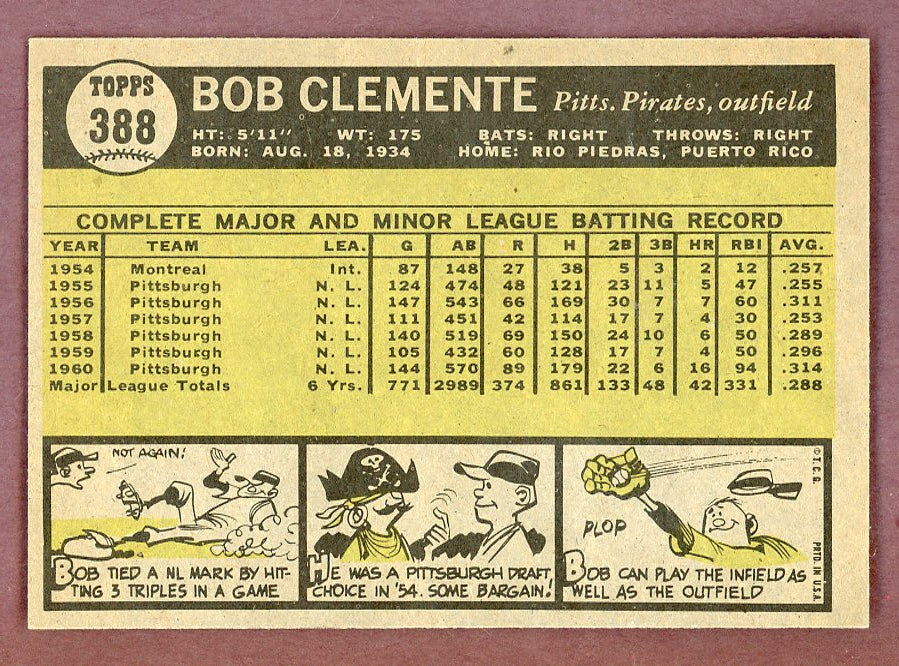 1961 Topps Baseball #388 Roberto Clemente Pirates EX-MT 568744