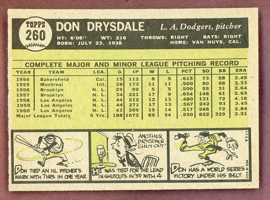 1961 Topps Baseball #260 Don Drysdale Dodgers EX-MT 568745