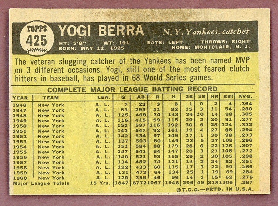 1961 Topps Baseball #425 Yogi Berra Yankees EX-MT 568751