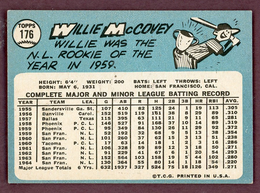 1965 Topps Baseball #176 Willie McCovey Giants EX-MT 568758