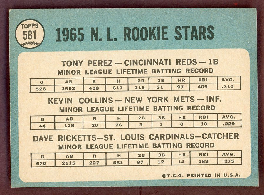1965 Topps Baseball #581 Tony Perez Reds EX+/EX-MT 568763