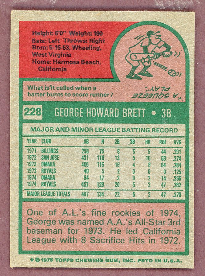 1975 Topps Baseball #228 George Brett Royals EX+/EX-MT 568767