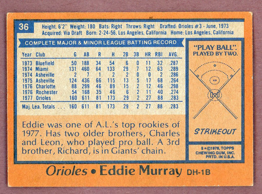 1978 Topps Baseball #036 Eddie Murphy Orioles NR-MT 568779