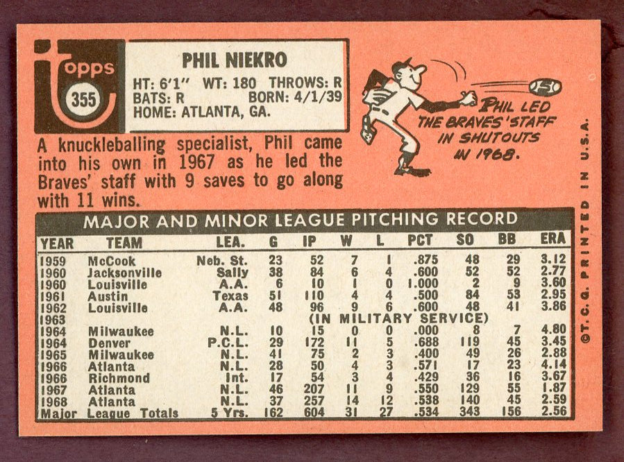 1969 Topps Baseball #355 Phil Niekro Braves NR-MT 568792