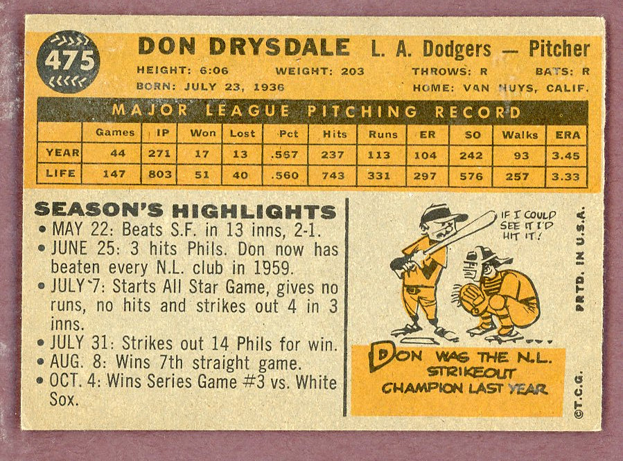1960 Topps Baseball #475 Don Drysdale Dodgers NR-MT 568812