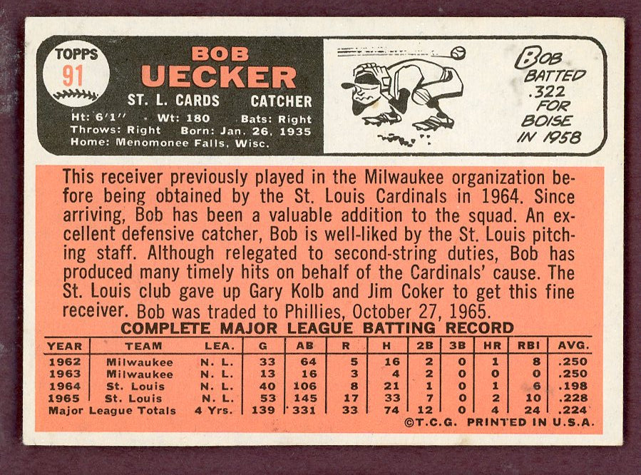 1966 Topps Baseball #091 Bob Uecker Cardinals EX+/EX-MT 568821