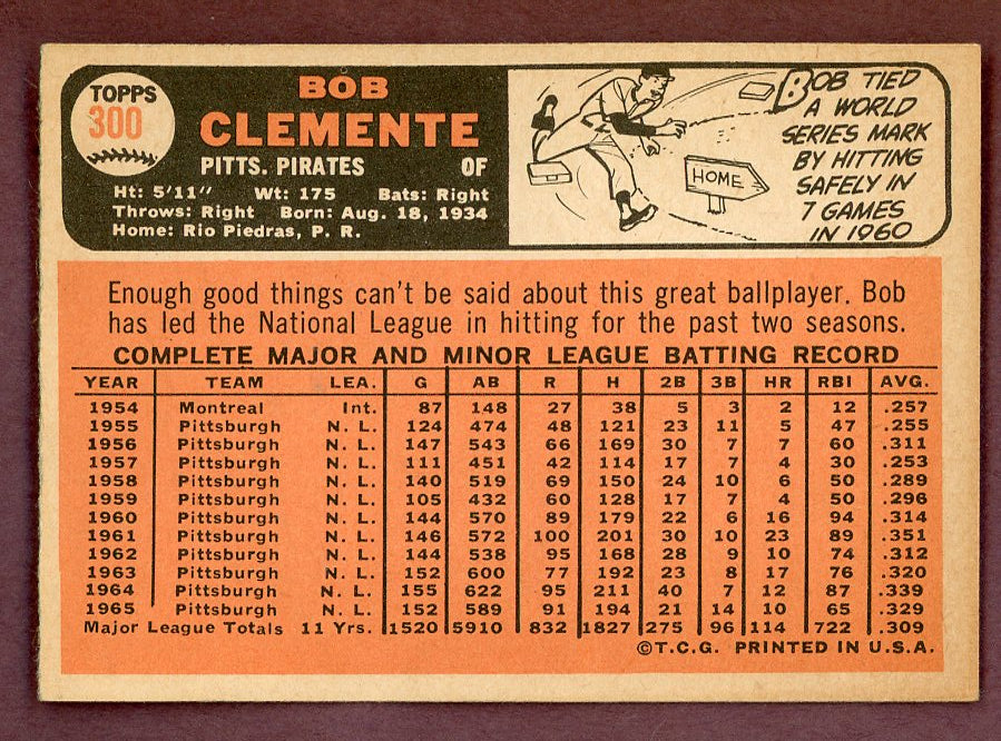 1966 Topps Baseball #300 Roberto Clemente Pirates EX-MT 568834