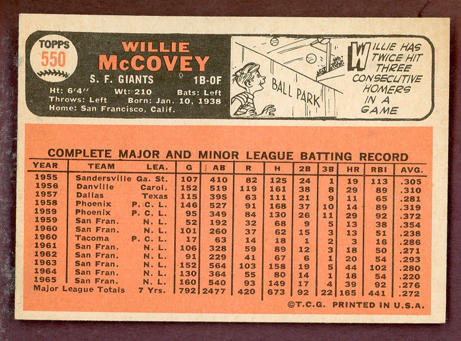 1966 Topps Baseball #550 Willie McCovey Giants VG-EX 568840