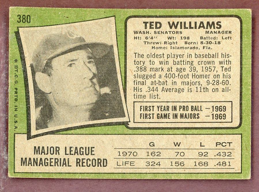 1971 Topps Baseball #380 Ted Williams Senators VG-EX 568876