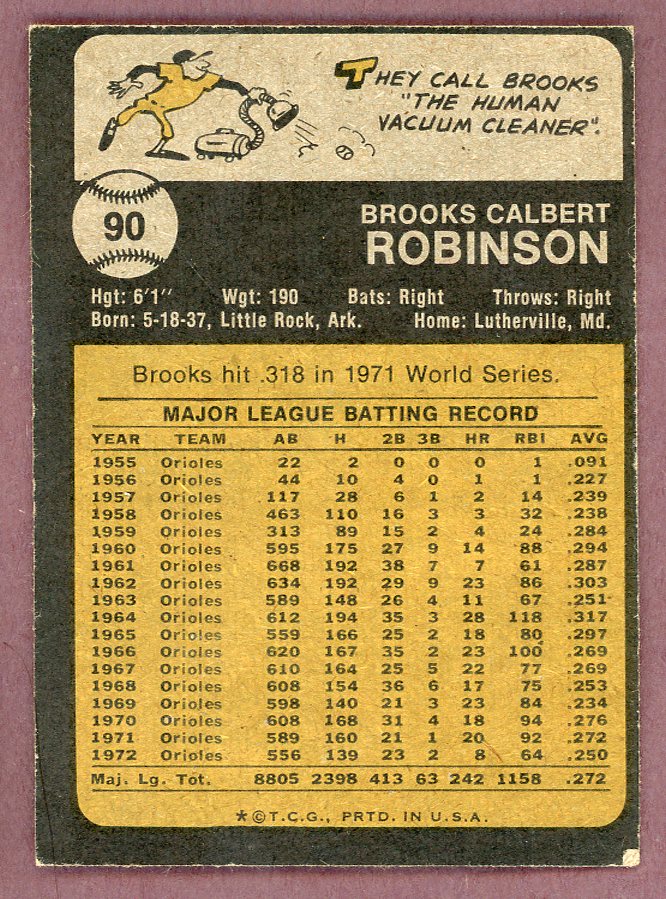 1973 Topps Baseball #090 Brooks Robinson Orioles VG-EX 568896