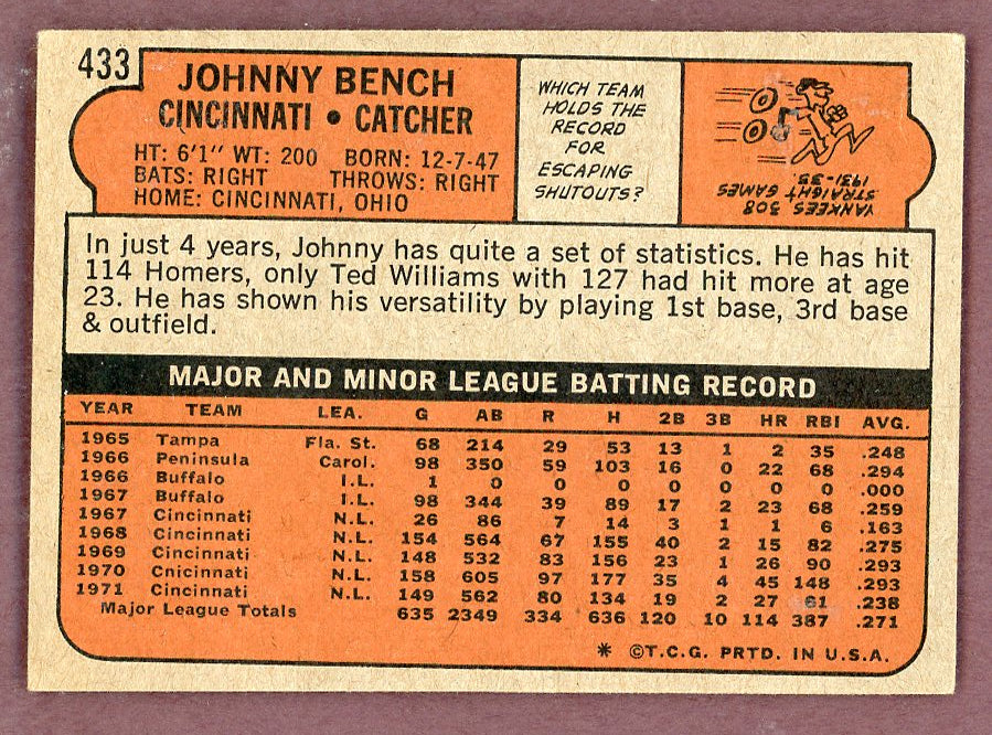 1972 Topps Baseball #433 Johnny Bench Reds VG-EX 568902