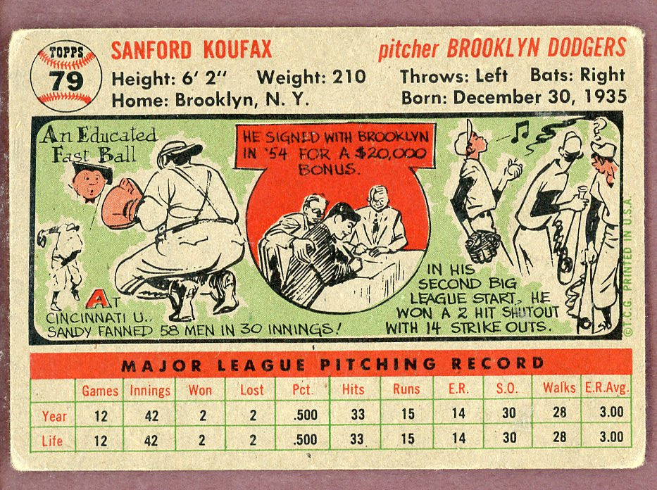 1956 Topps Baseball #079 Sandy Koufax Dodgers VG 568910