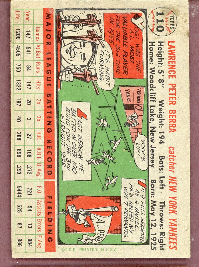 1956 Topps Baseball #110 Yogi Berra Yankees EX+/EX-MT 568911