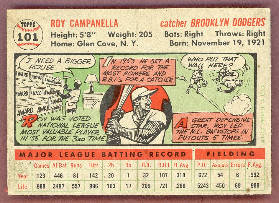 1956 Topps Baseball #101 Roy Campanella Dodgers VG-EX 568920