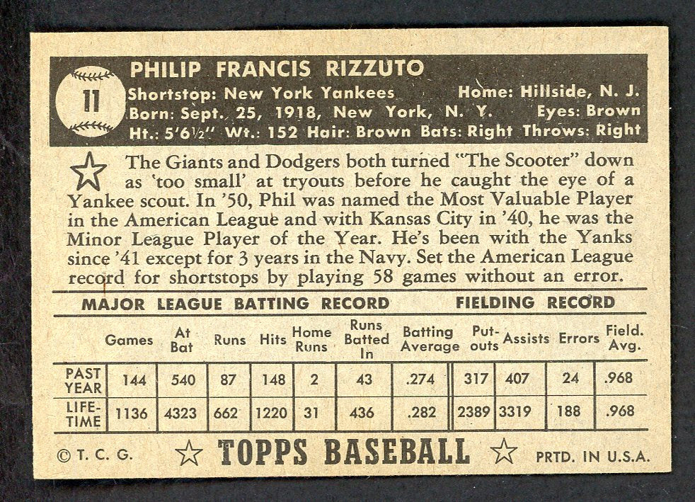 1952 Topps Baseball # 11 Phil Rizzuto Yankees EX-MT Black 569752
