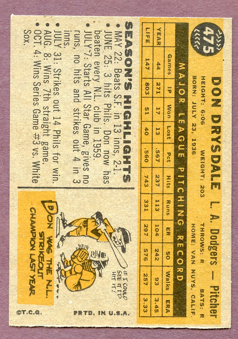 1960 Topps Baseball #475 Don Drysdale Dodgers NR-MT oc 403657