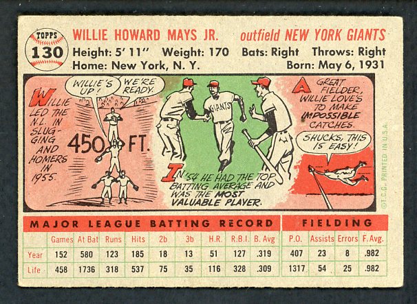 1956 Topps Baseball #130 Willie Mays Giants EX+/EX-MT Gray 412085