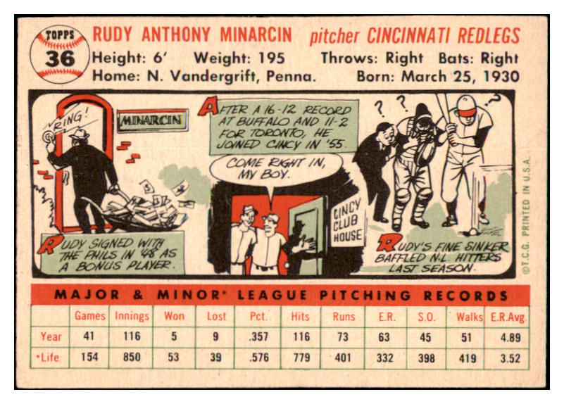 1956 Topps Baseball #036 Rudy Minarcin Reds EX-MT White 428904