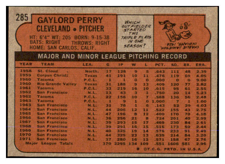 1972 Topps Baseball #285 Gaylord Perry Indians NR-MT 429731