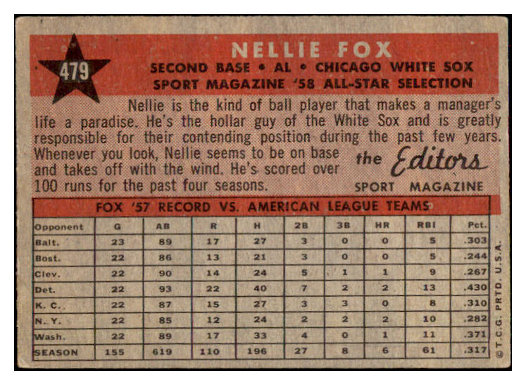 1958 Topps Baseball #479 Nellie Fox A.S. White Sox EX 434472