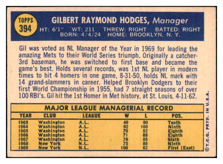 1970 Topps Baseball #394 Gil Hodges Mets EX 434819