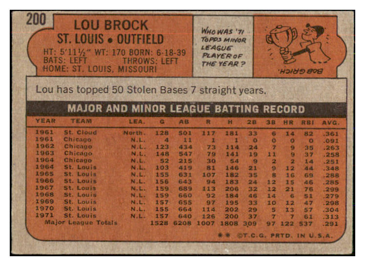 1972 Topps Baseball #200 Lou Brock Cardinals VG-EX 434827
