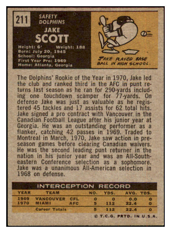 1971 Topps Football #211 Jake Scott Dolphins EX-MT 435566