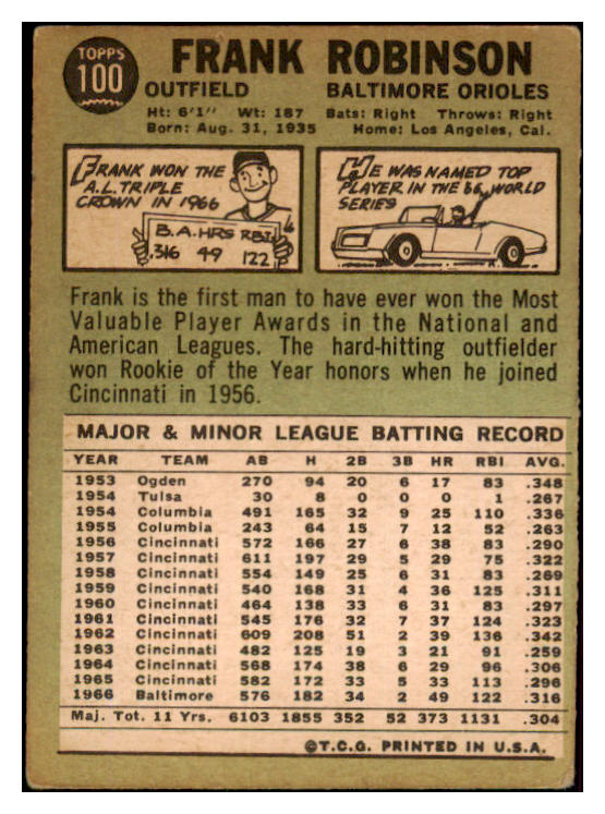 1967 Topps Baseball #100 Frank Robinson Orioles VG 436561