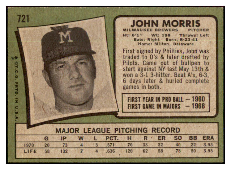 1971 Topps Baseball #721 John Morris Brewers EX-MT 437111