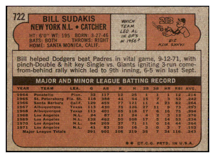 1972 Topps Baseball #722 Bill Sudakis Mets NR-MT 437164