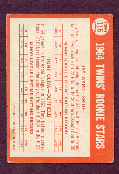 1964 Topps Baseball #116 Tony Oliva Twins VG 438390