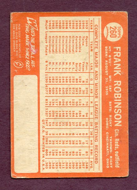 1964 Topps Baseball #260 Frank Robinson Reds GD-VG 438395