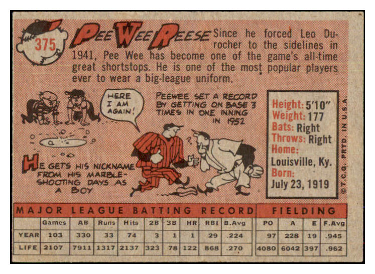 1958 Topps Baseball #375 Pee Wee Reese Dodgers NR-MT 439214