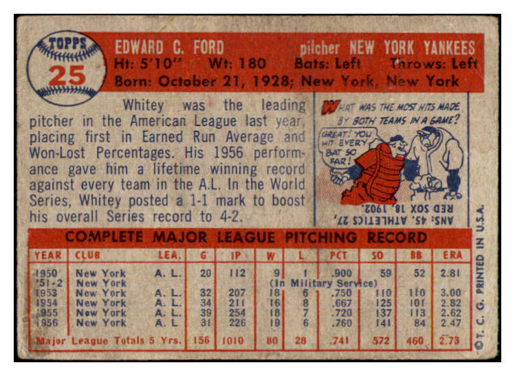1957 Topps Baseball #025 Whitey Ford Yankees GD-VG 439401
