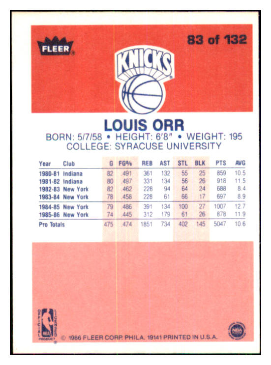 1986 Fleer Basketball #083 Louis Orr Knicks NR-MT 439596