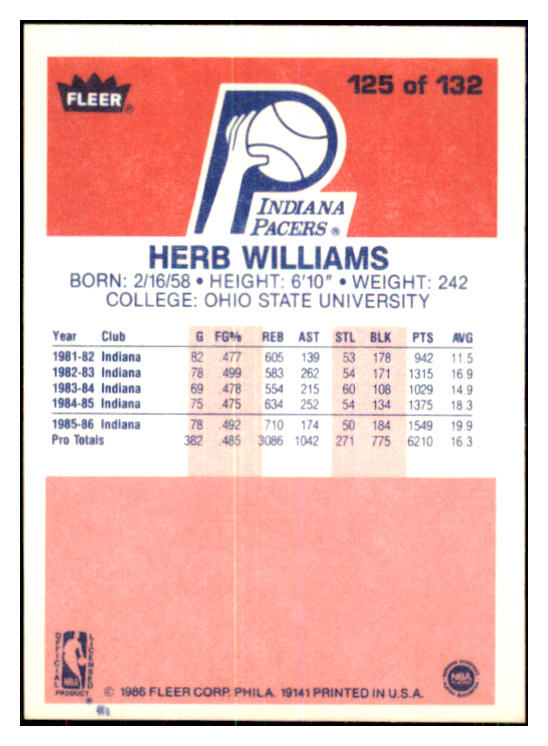 1986 Fleer Basketball #125 Herb Williams Pacers NR-MT 439632